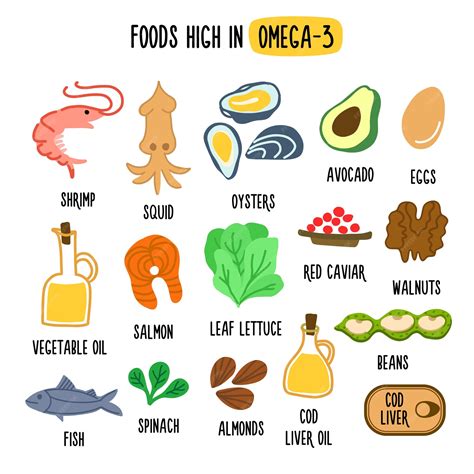 foods with the highest omega 3.